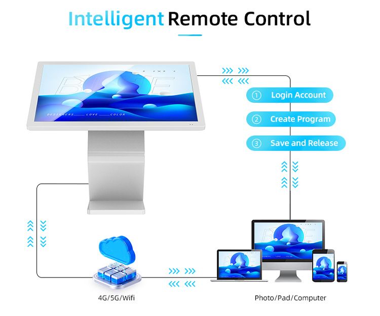 Digital-Kiosk Digital-Kiosk mit intelligenter Fernsteuerung über Cloud, 4G/5G oder WLAN. Inhalte können zentral erstellt, gespeichert und per Computer, Tablet oder Smartphone auf dem digitalen Display veröffentlicht und aktualisiert werden.
Digital-Kiosk mit zentraler Fernsteuerung über Cloud, WLAN und 4G/5G. Je nach Ausführung ist der Digital-Kiosk in verschiedenen Displaygrößen von 32 bis 75 Zoll erhältlich. Dadurch lässt sich die digitale Informationssäule passend zum jeweiligen Einsatzbereich und zur gewünschten Betrachtungsentfernung auswählen.