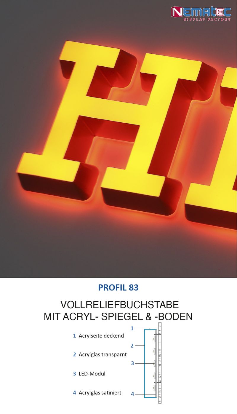 Die 3d-Relief-Profilbuchstaben sind mit einer durchleuchtenden farbigen Acrylglasfrontscheibe und einer lichtdurchlässigen roten Plexiglassscheibe an der Rückseite gefertigt. Der Led-Leuchtbuchstabe hat eine Frontbeleuchtung und eine Effektbeleuchtung die als  Reflektionslicht auf einer Fassade eingesetzt werden kann. Diese Letters sind für Leuchtreklamen, einschließlich Ladenfronten, Gebäudefassaden optimal geeignet.